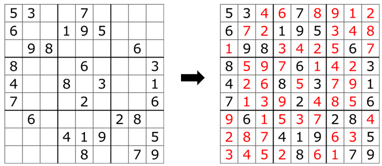 Sudoku mit Lösung aus Wikipedia